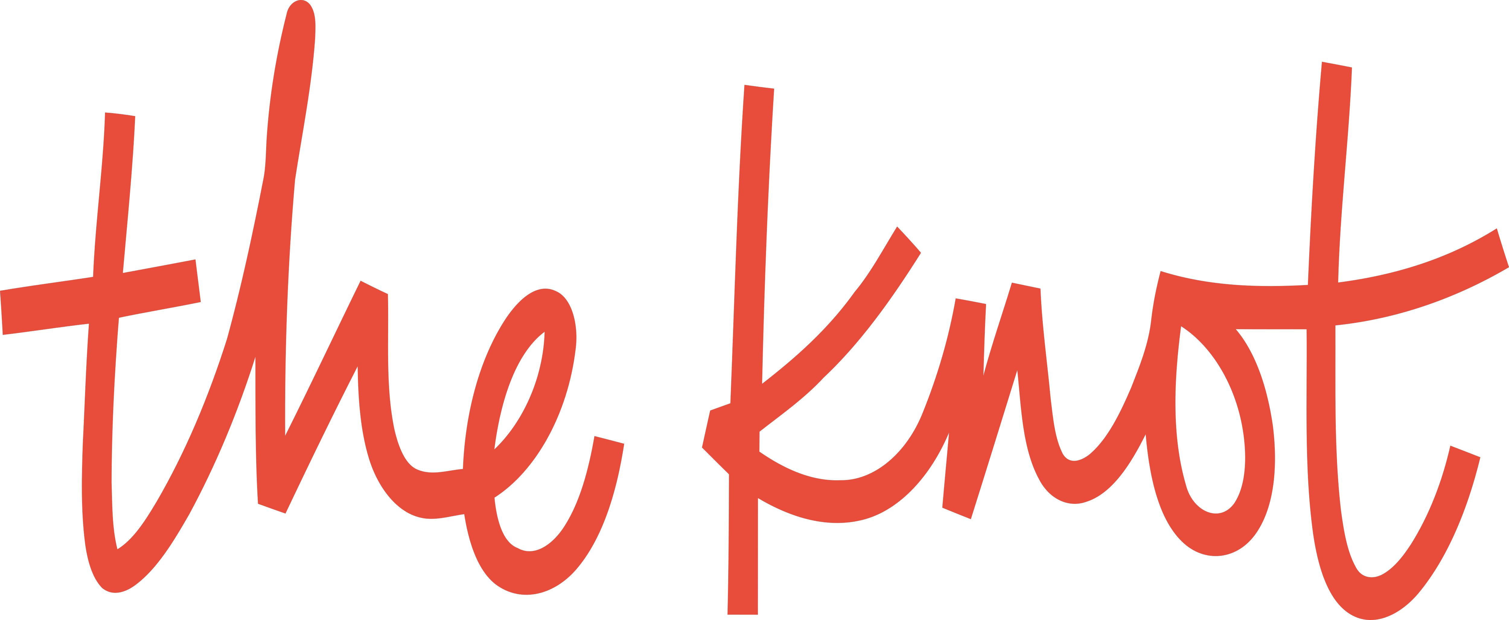 2022 12 The Knot Logo full